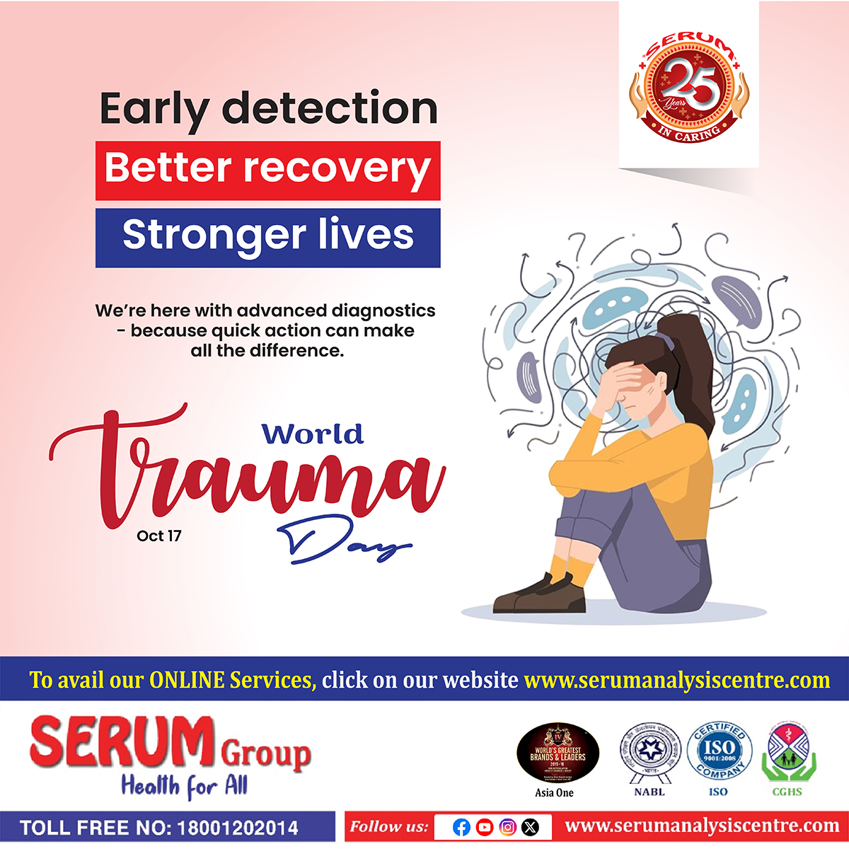 Serum Health Tips